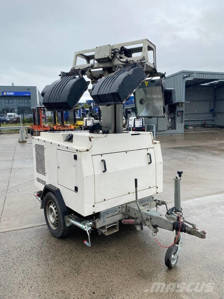  BRUNO 908P Diğer Jeneratörler