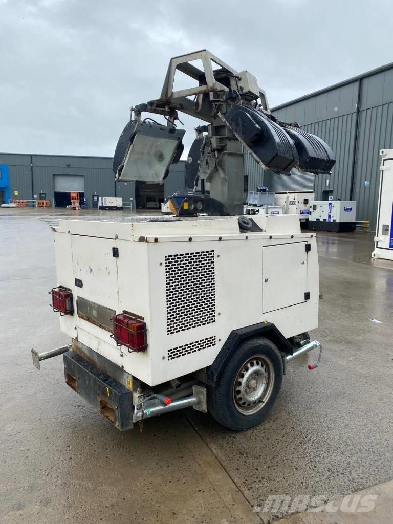  BRUNO 908P Diğer Jeneratörler