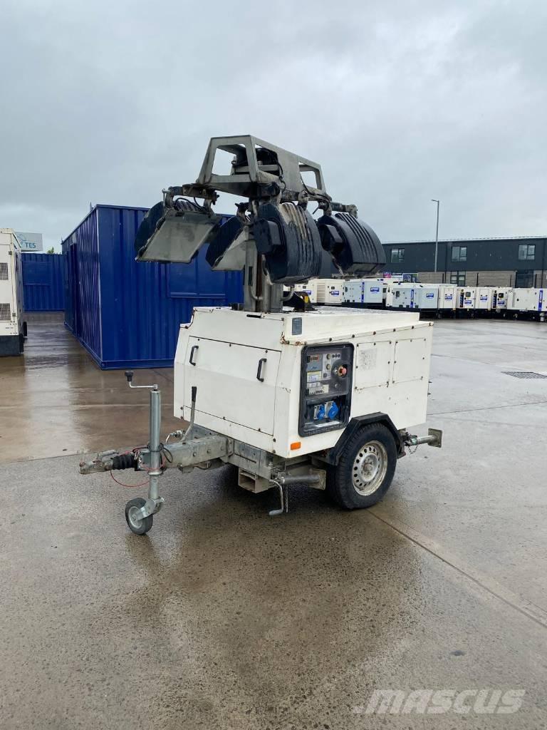  BRUNO 908P Diğer Jeneratörler