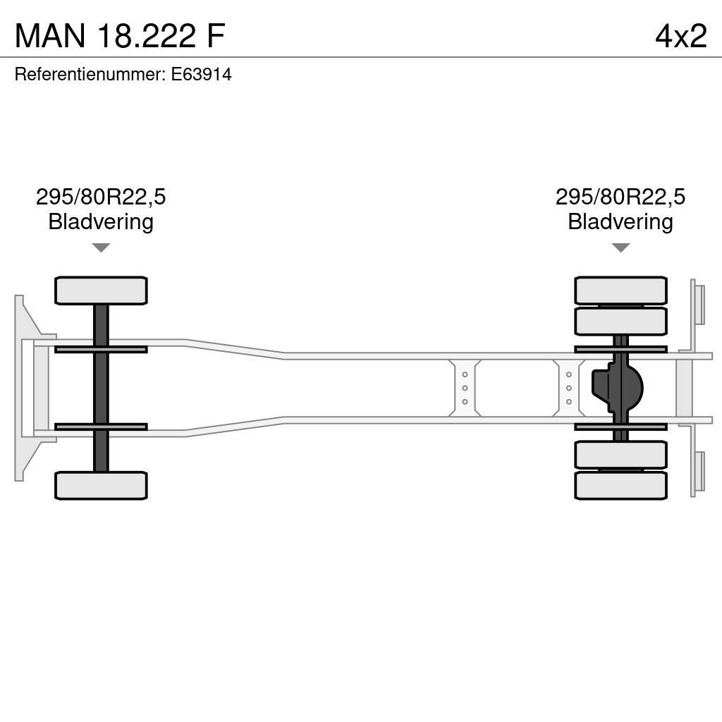 MAN 18.222 F Vinçli kamyonlar