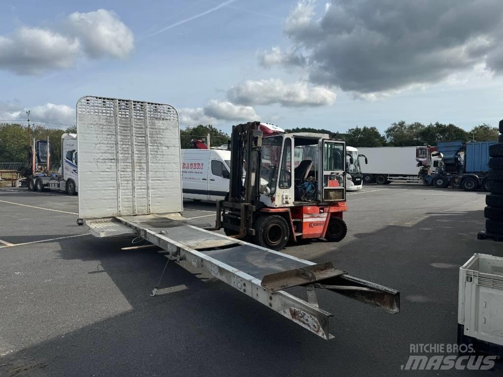 Alucar TIMMERREDE Platformlar