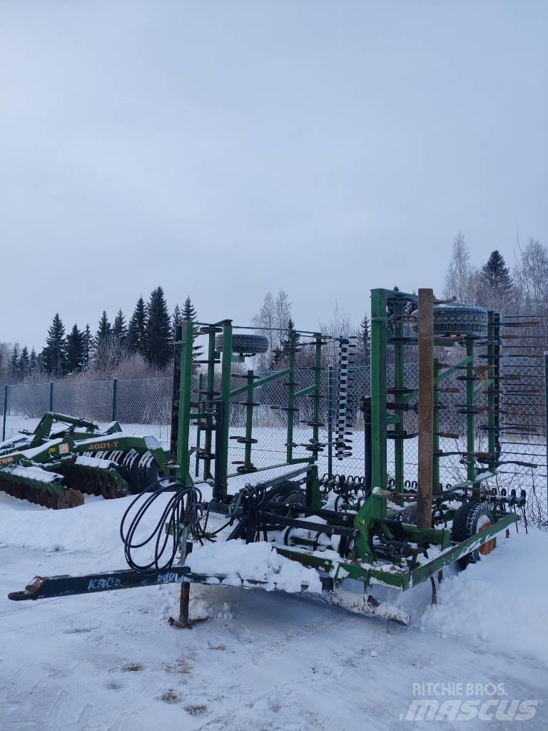 Kronos 580 Tirmiklar