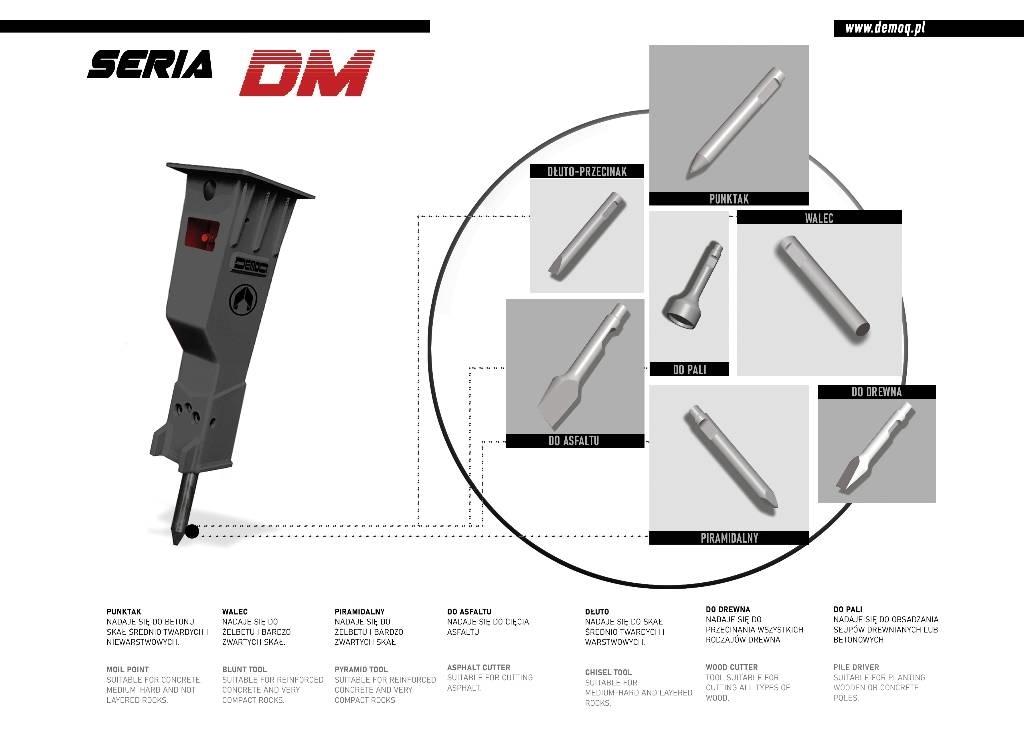  DEMOQ  DM250 Hidrolik kırıcılar