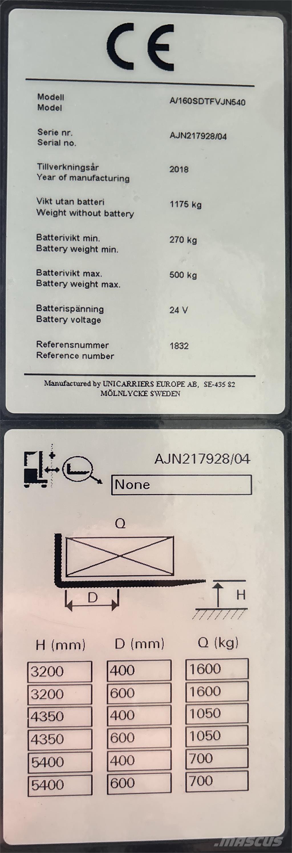 Atlet A160 Akülü depo ekipmanları