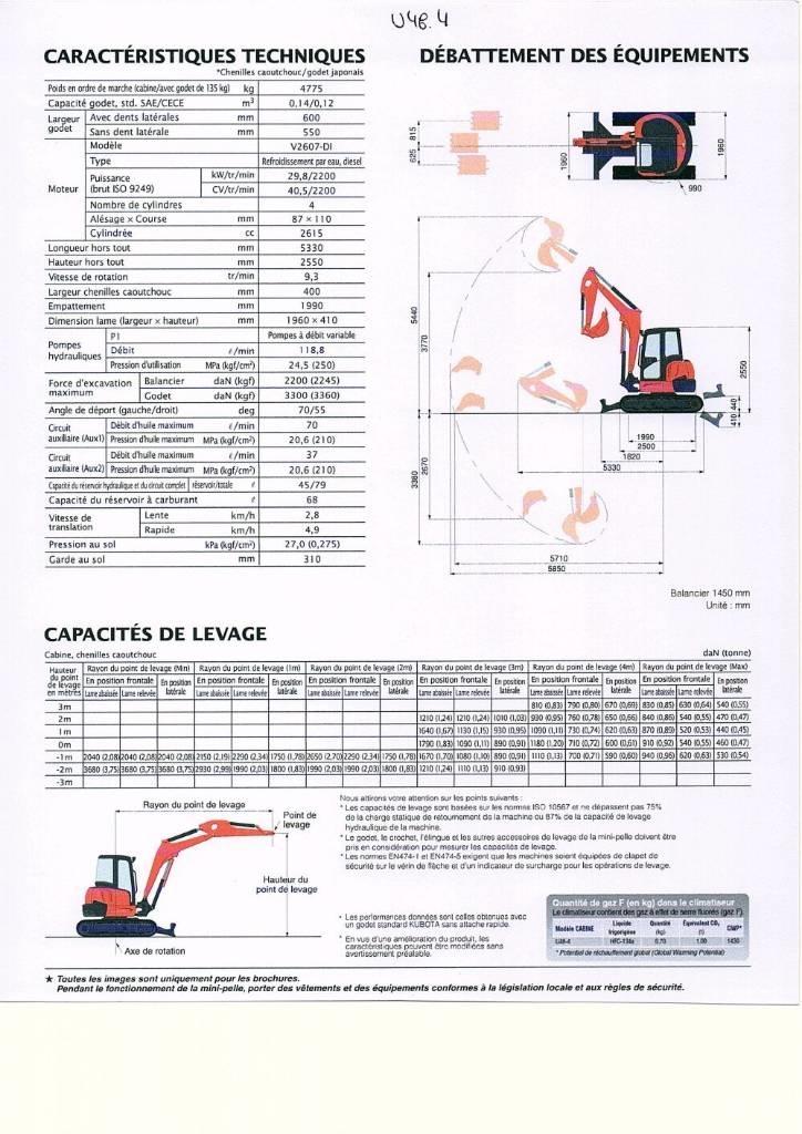 Kubota U 48-4 Mini ekskavatörler, 7 tona dek