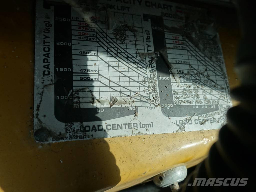 TCM FD 25 Z2 Dizel forkliftler