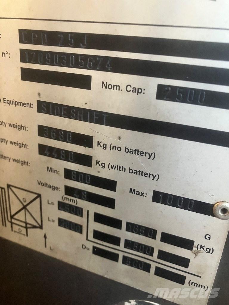 EP heftruck CPD25 Elektrikli forkliftler