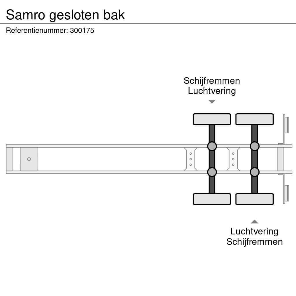 Samro gesloten bak Kapali kasa yari römorklar