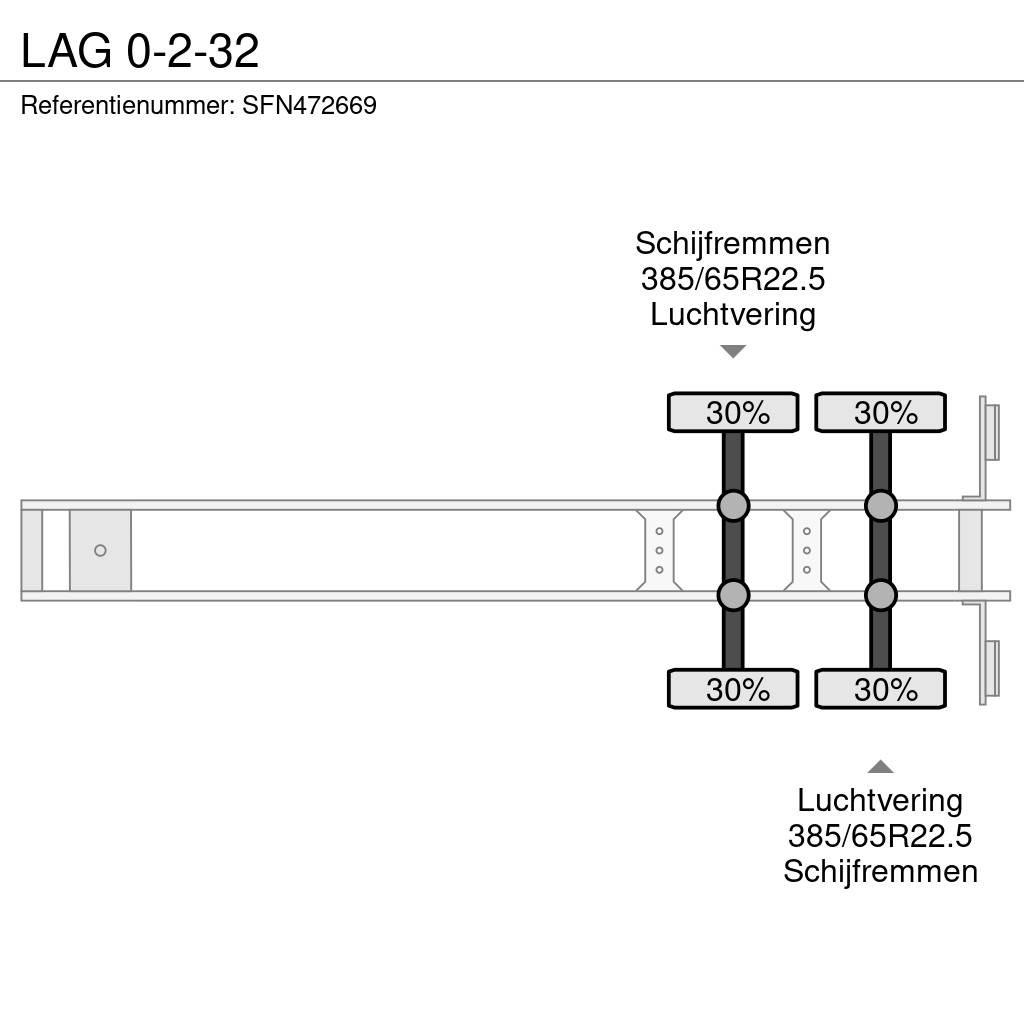 LAG 0-2-32 Konteyner yari çekiciler