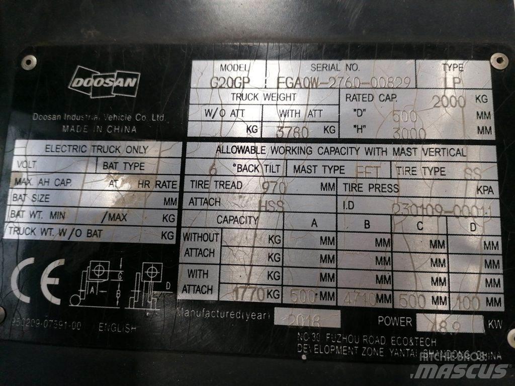 Doosan G20GP LPG'li forkliftler