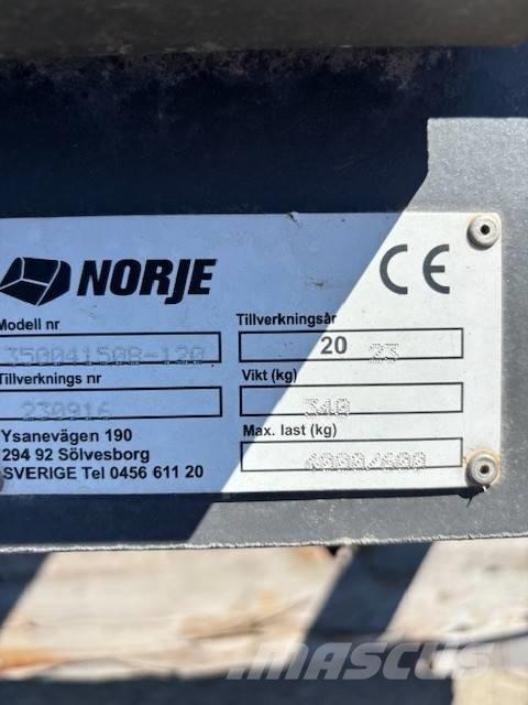 Norje Gaffelställ Çatallar