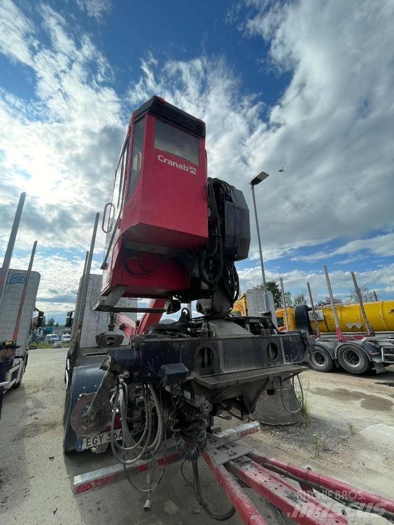 Scania R650 Tomruk kamyonlari