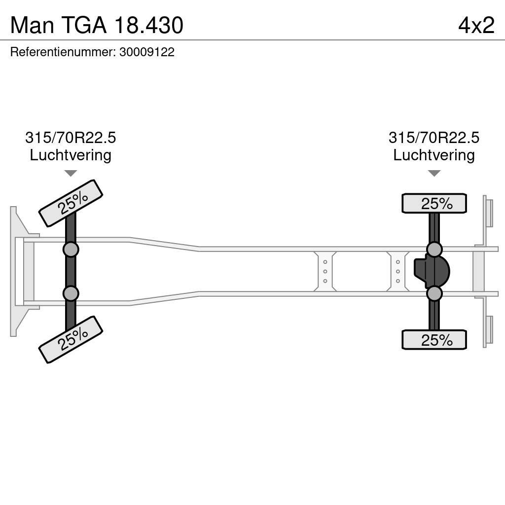 MAN TGA 18.430 Römorklar, konteyner