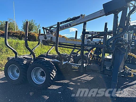Kesla 2019 Diger