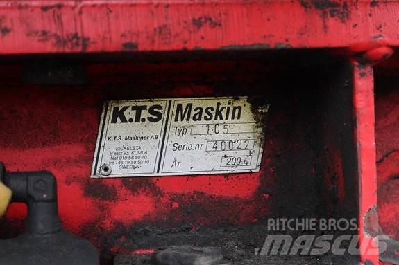 KTS  Diger
