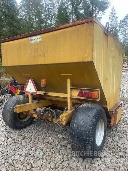 NC sandstrøer Kum ve tuz serpiciler