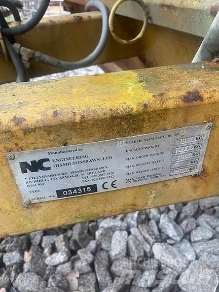 NC sandstrøer Kum ve tuz serpiciler