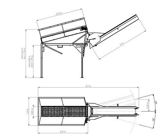 Palax Roller Diger