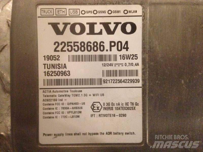 Volvo  Diger aksam