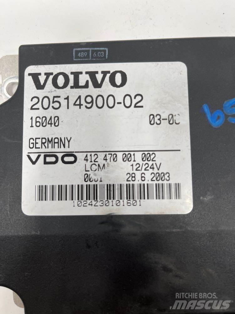 Volvo  Kabinler
