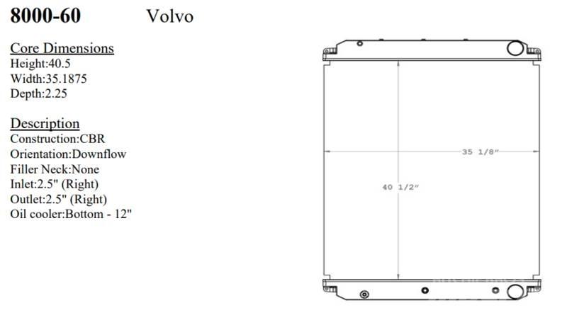 Volvo VT Radyatörler