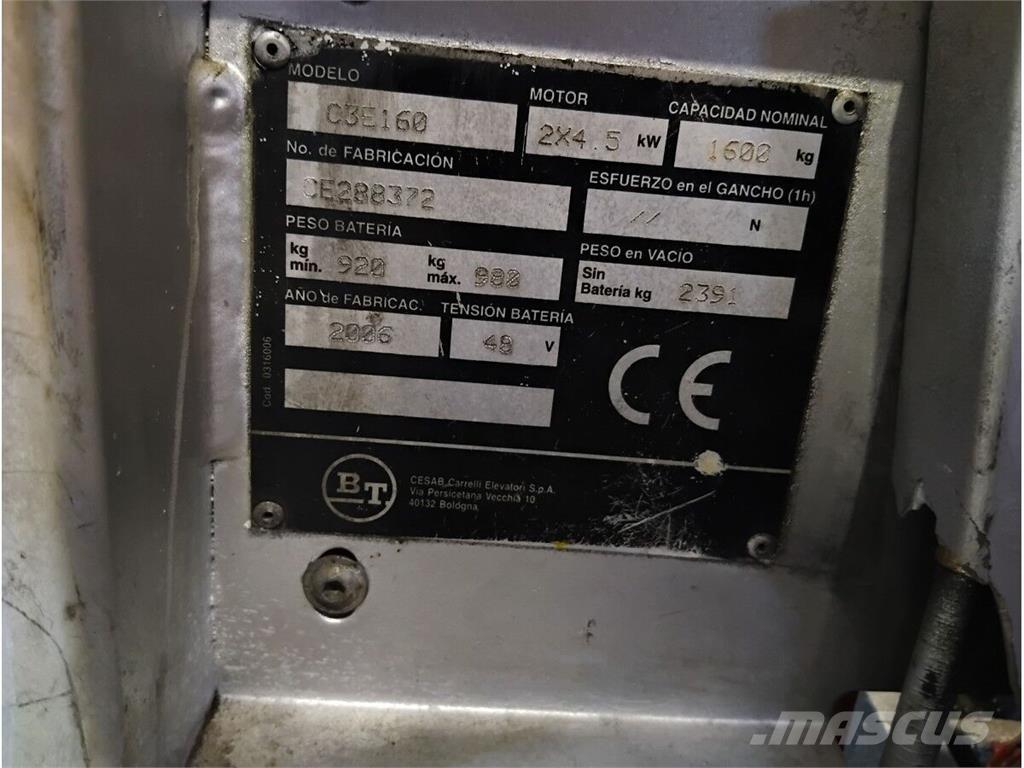 BT C3E160 Digerleri