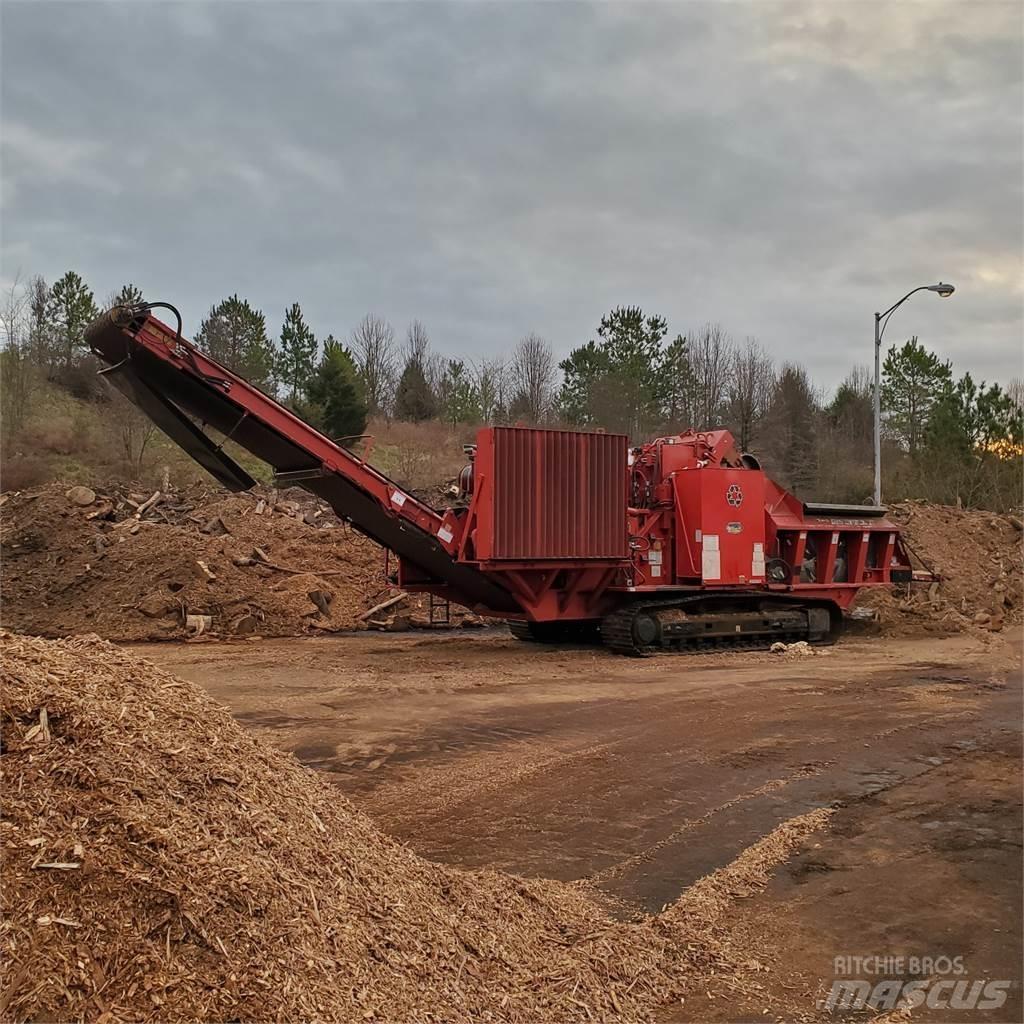 Bandit 4680 Hızarlar