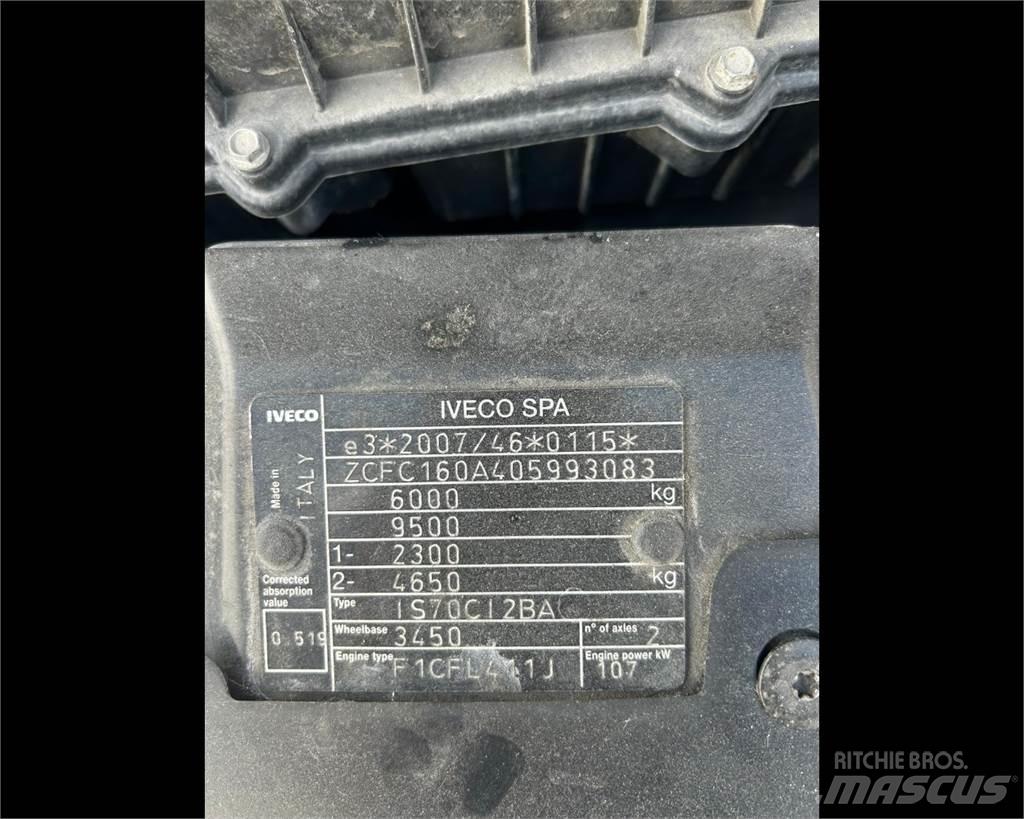 Iveco 65C15 Kapali kasa kamyonlar