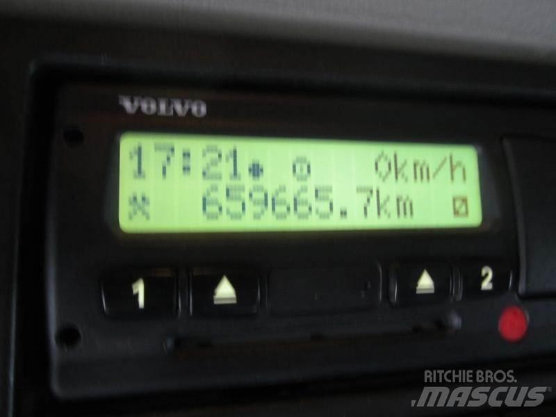 Volvo FMX 460 Çekiciler
