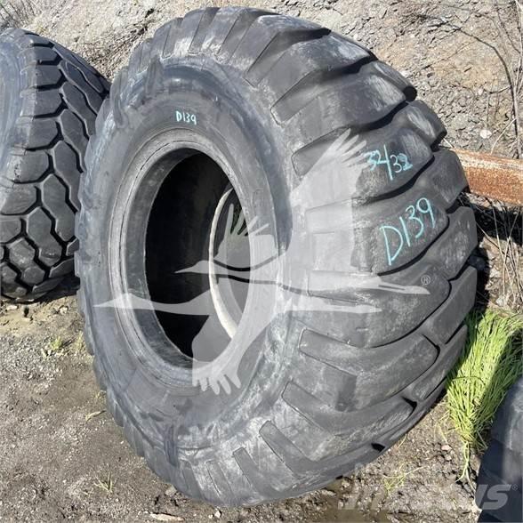 Titan 20.5x25 Lastikler