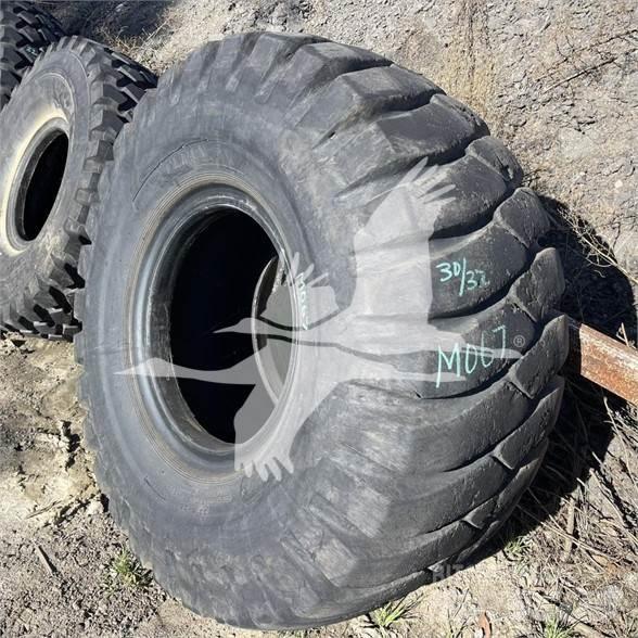 Titan 23.5x25 Lastikler