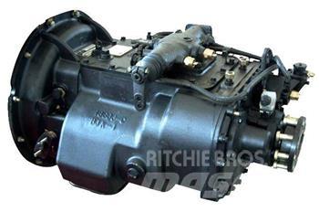 Rockwell RMX10165A Sanzuman