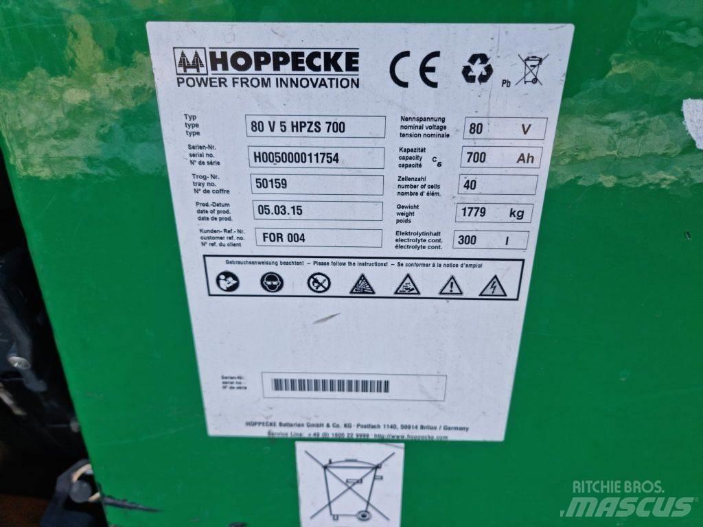 Still RX60-25 UVV Elektrikli forkliftler