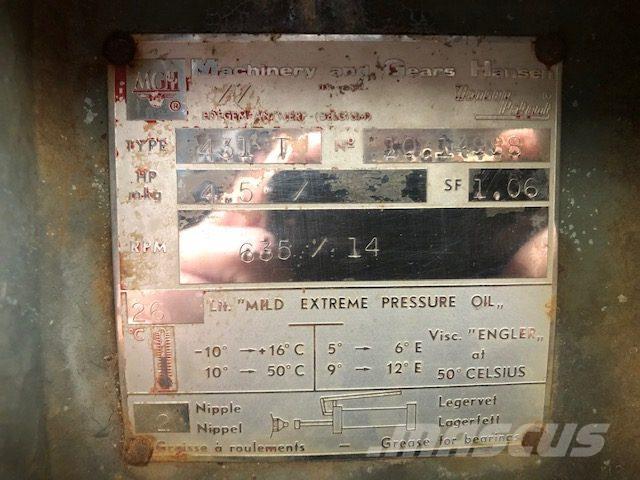  MGH Type 431T gear Sanzumanlar