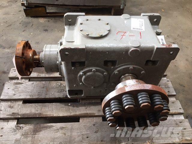  Vinkelgear 7:1 Sanzumanlar