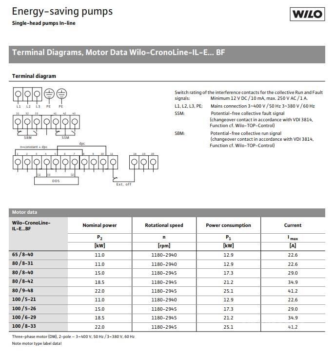  WILO IL-E100/6-29BF PUMPE Su pompalari
