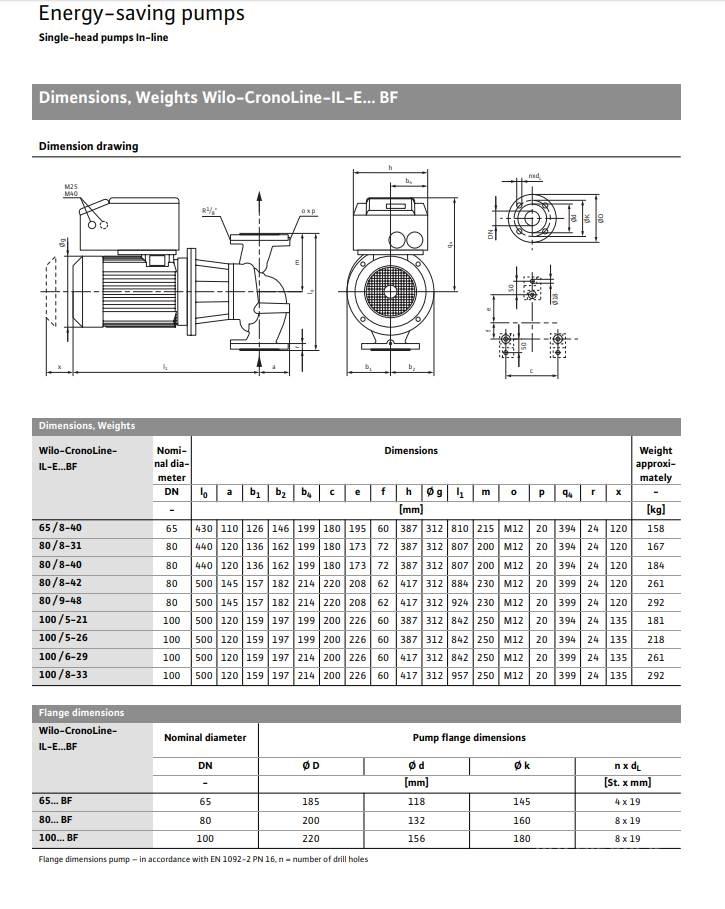  WILO IL-E100/6-29BF PUMPE Su pompalari