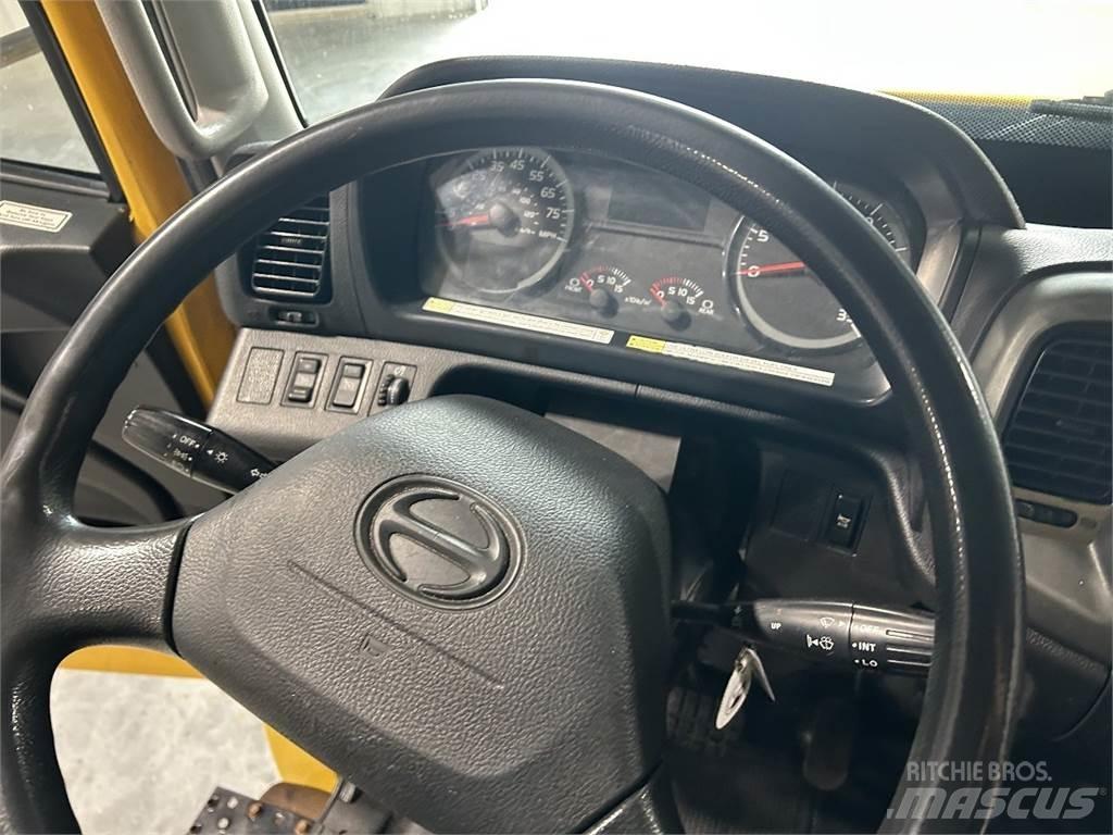 Hino 268 Kapali kasa kamyonlar
