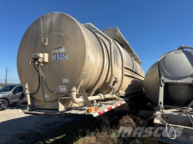 Butler  Diger çekiciler