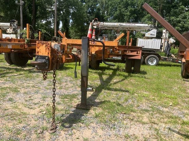 Butler  Diger çekiciler