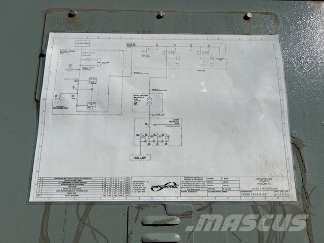  Custom Built Diger