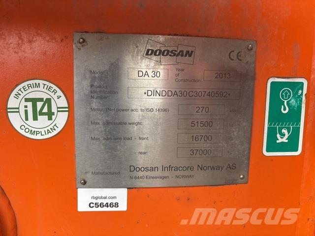 Doosan DA30 Belden kirma kaya kamyonu