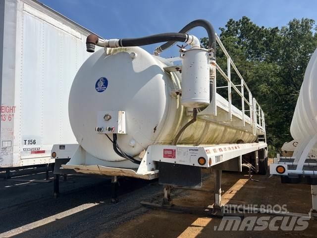 Dragon  Tankerler