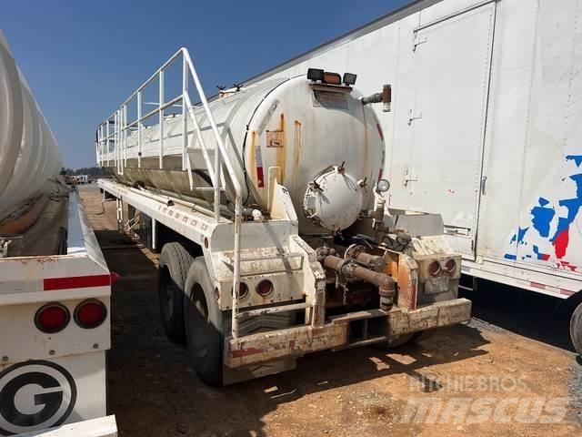 Dragon  Tankerler