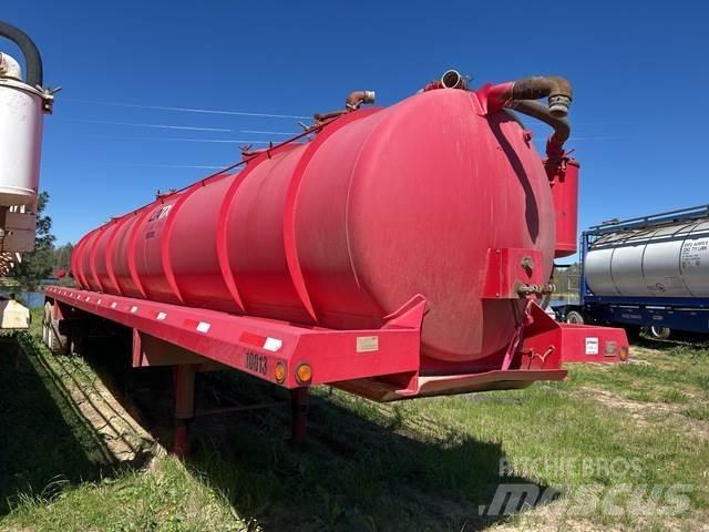 Dragon  Tankerler