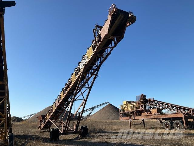 Kolberg  Konveyörler