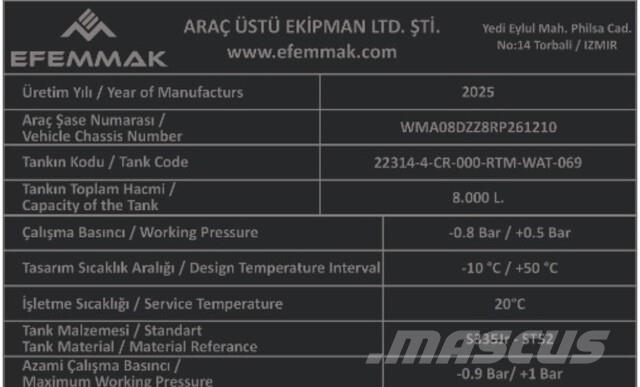 MAN TGM18.250 Su tankerleri