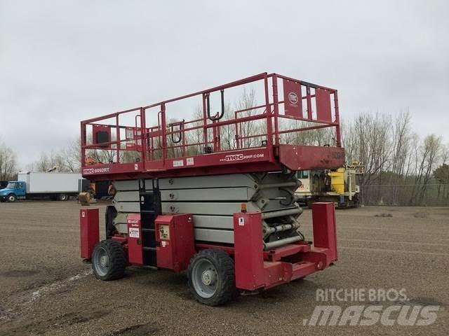 MEC 6092RT Makasli platformlar