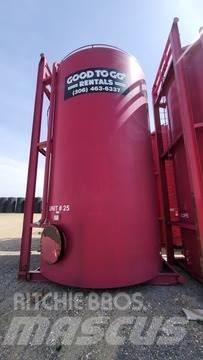 Meridian  Tankerler