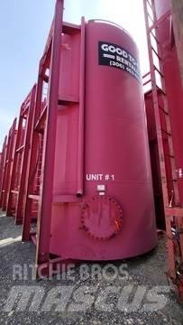 Meridian  Tankerler